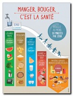 Affiche Manger bouger - Santé publique France