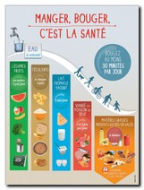 Affiche Manger bouger - Santé publique France