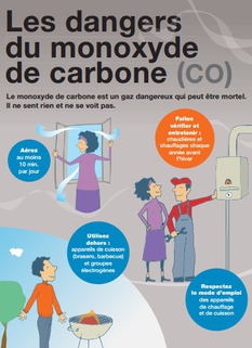 Affiche "Les dangers du monoxyde de carbone" - Inpes