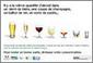 Il y a la même quantité d'alcool dans un demi de bière, une coupe de champagne, un ballon de vin, un verre de pastis - affiche
