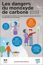 Les dangers du monoxyde de carbone - affiche