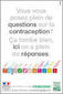 Vous vous posez plein de questions sur la contraception ? Ca tombe bien, ici on a plein de réponses - affiche