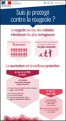Rougeole : suis-je protégé ? - flyer