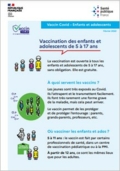 Vaccins Covid : Enfants et adolescents - Synthèse - SPF