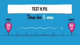 Dépistage du cancer du col utérin : cas général, focus sur 3 profils de femmes - vidéo-  D.E.S. France
