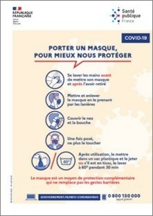 Covid-19 - Porter un masque pour mieux nous protéger - affichette - Santé publique France
