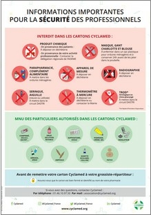 Médicaments non utilisés : Sécurité des professionnels - Informations importantes - affiche - cyclamed