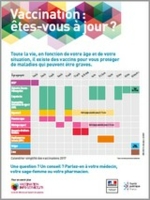 Calendrier vaccinal 2017 simplifié - affichette