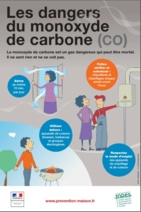 Monoxyde carbone affiche pharmacie prévention