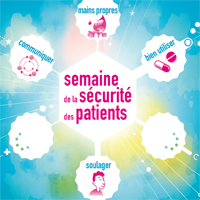 Visuel Semaine de la sécurité des patients 