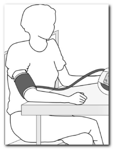 Automesure tensionnelle - résultat de l'enquête FLAHS 2015