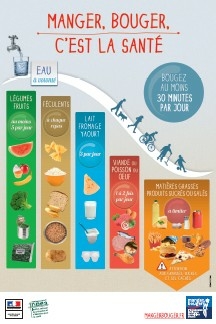 Manger, bouger, c'est la santé - affiche
