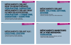 Visuel - Nouvelles recommandations de l'INCa