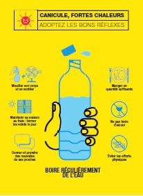 Affiche fortes chaleurs Inpes