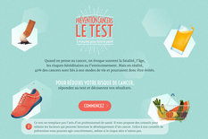 Visuel du test "Prévention cancers – 3 minutes pour faire le point"