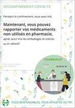 Affiche médicaments non utilisés déconfinement