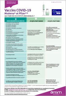 Visuel de la fiche de l'ANSM