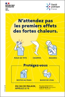 Canicule, fortes chaleurs : protégez-vous - affiche - SPF