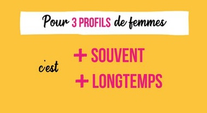 Dépistage du cancer du col utérin : pour certaines femmes, c'est plus souvent - vidéo courte